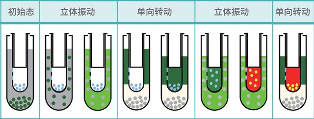 狀態示意圖.jpg 1574234672640786.jpg